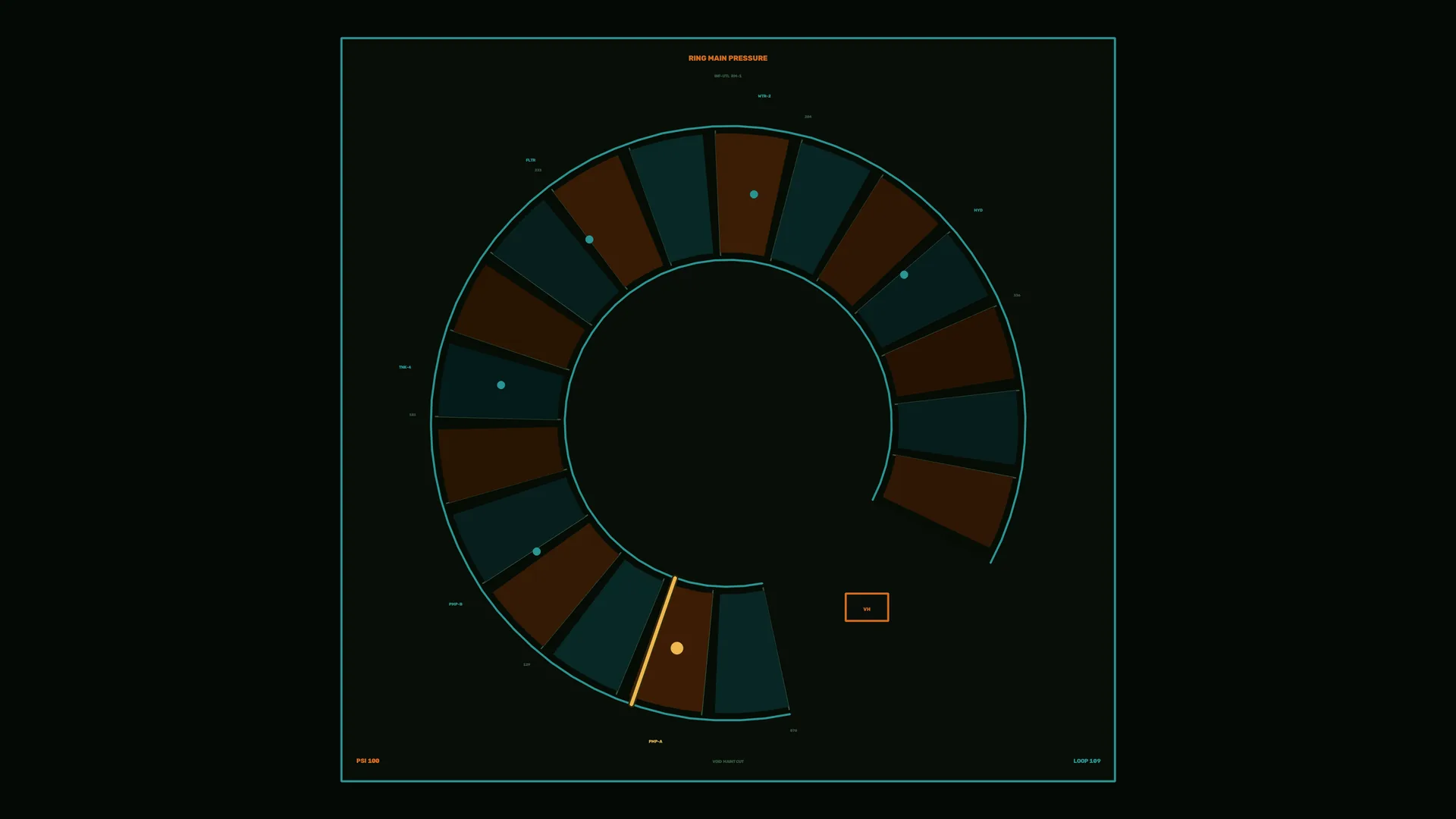 Teal and amber orbital pressure diagram — orbital diagram wallpaper at 3840x2160