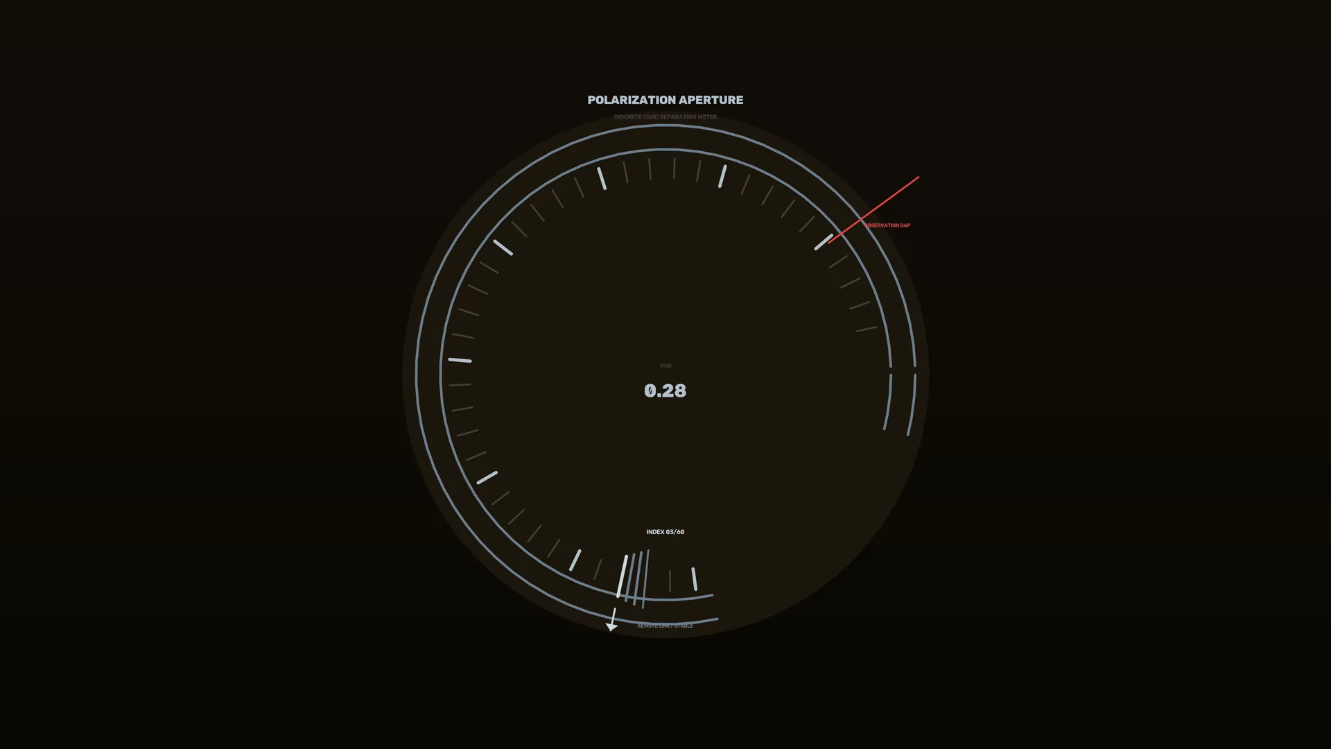 Polarization aperture with circular measurement dial — polarization aperture wallpaper at 3840x2160