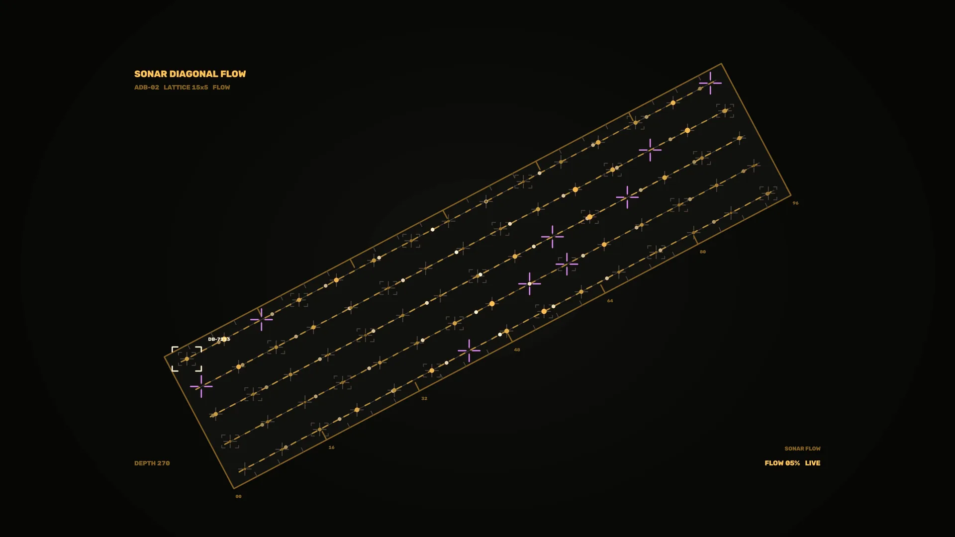 Diagonal Sonar Grid in Amber and Violet — sonar wallpaper at 3840x2160