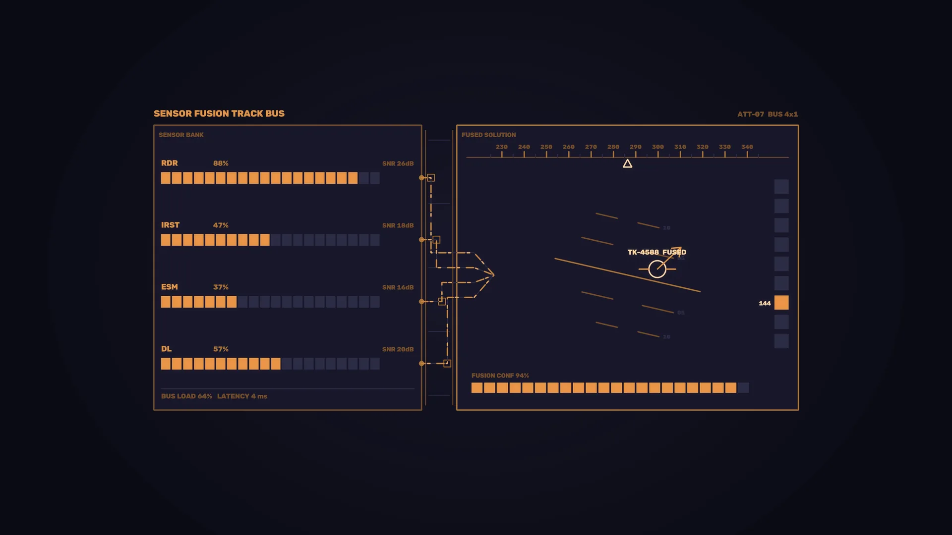 Orange sensor fusion interface on a dark field — sensor fusion wallpaper at 3840x2160