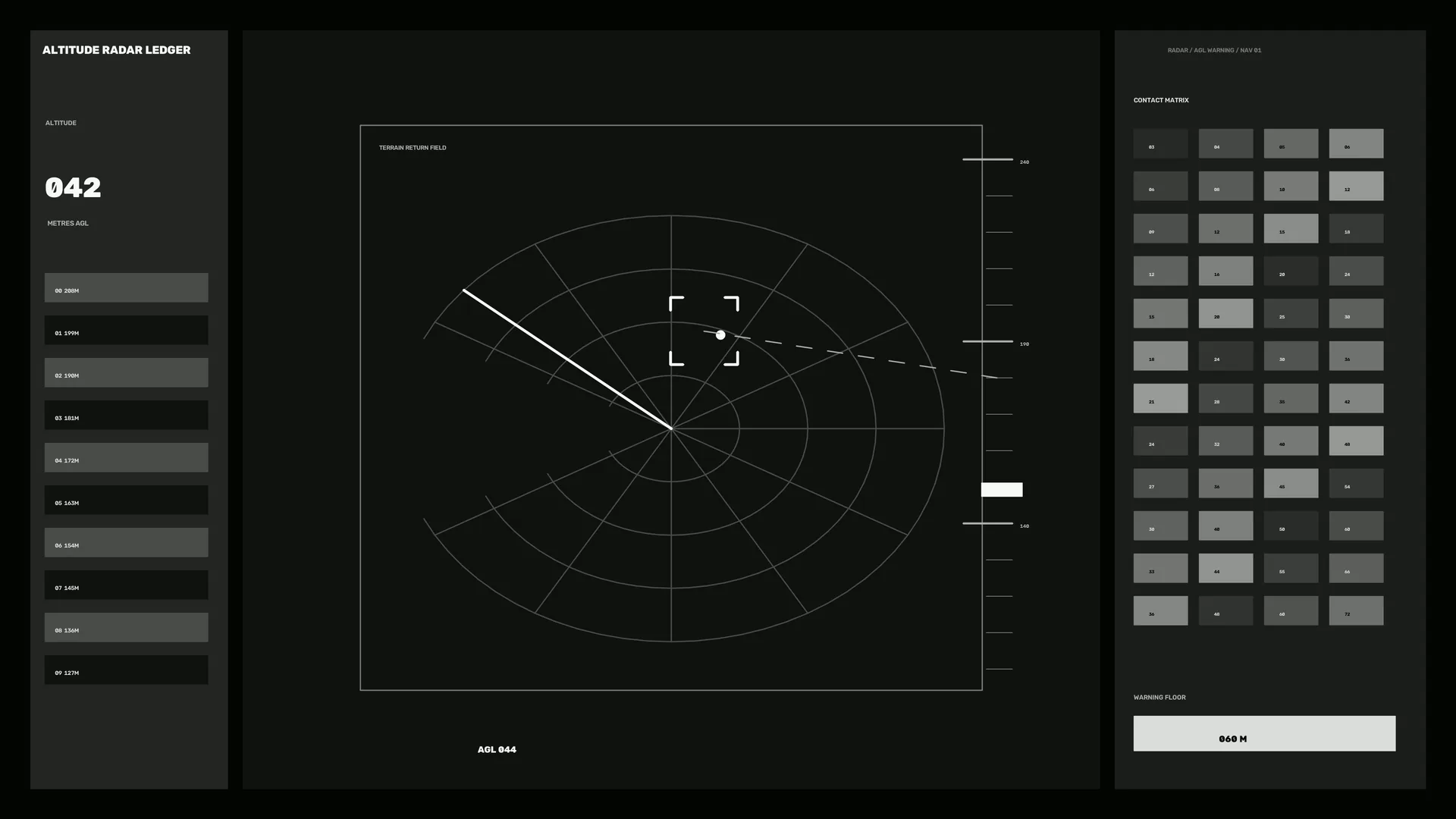 Monochrome Radar Grid with Target Marker — radar interface wallpaper at 3840x2160