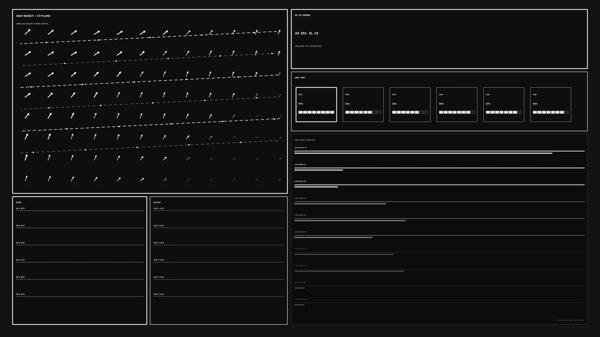 Orbital telemetry diagram in black and white — telemetry interface wallpaper at 3840x2160