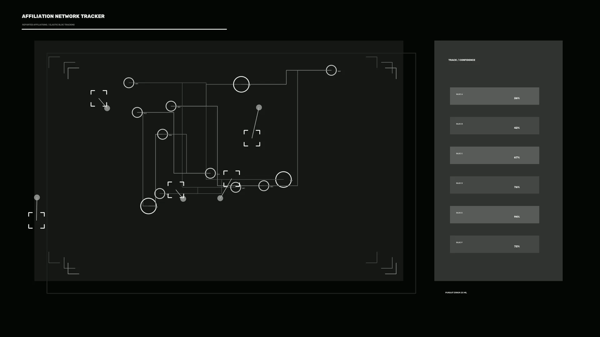 Dark affiliation network tracker interface — network diagram wallpaper at 3840x2160