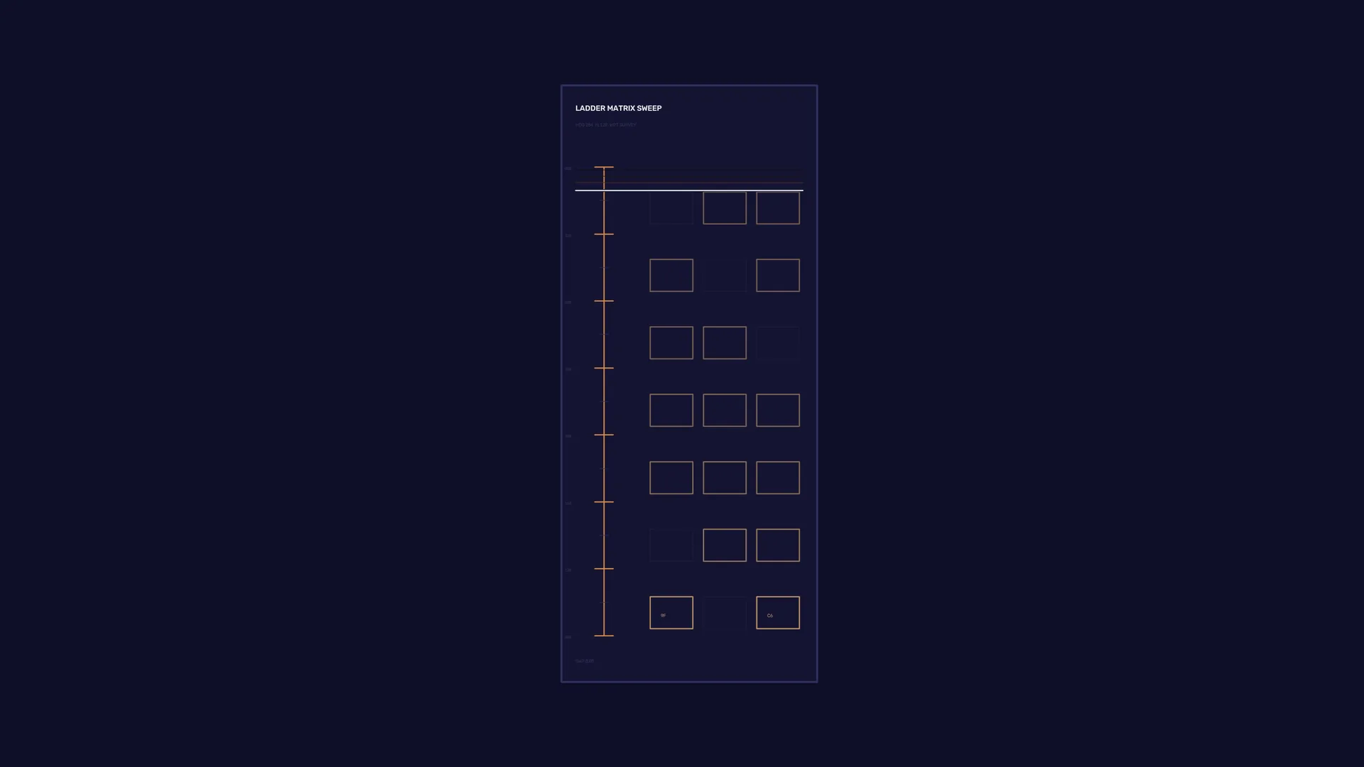Ladder matrix diagram in navy and amber — geometric diagram wallpaper at 3840x2160