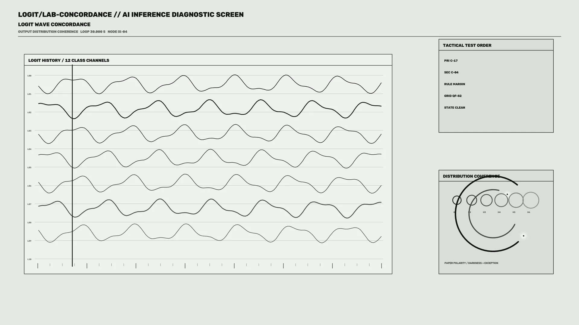 Monochrome Waveform Diagnostic Interface — diagnostic interface wallpaper at 3840x2160