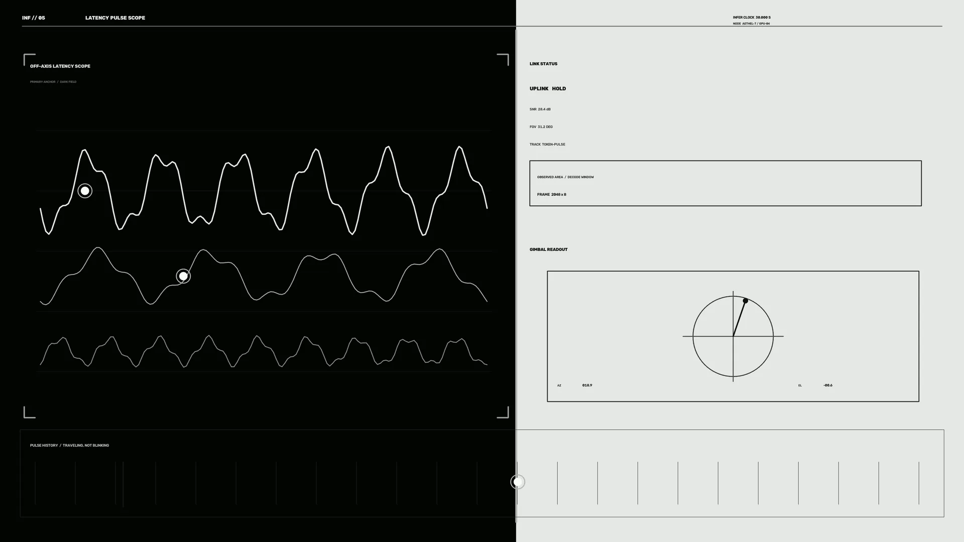 Latency pulse graphs in black and pale grey — latency wallpaper at 3840x2160
