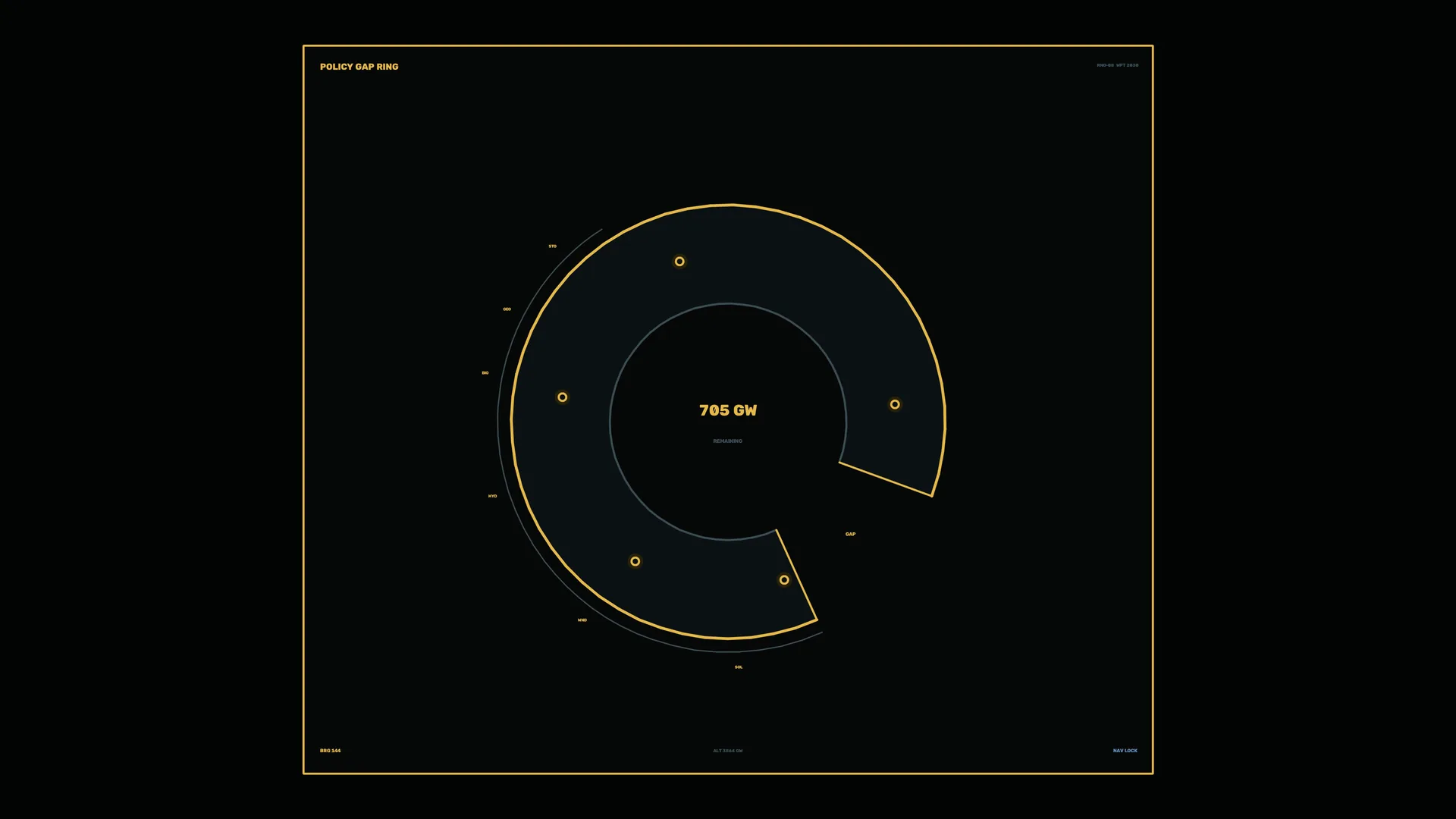 Policy Gap Ring in Gold and Slate Geometry — concentric rings wallpaper at 3840x2160