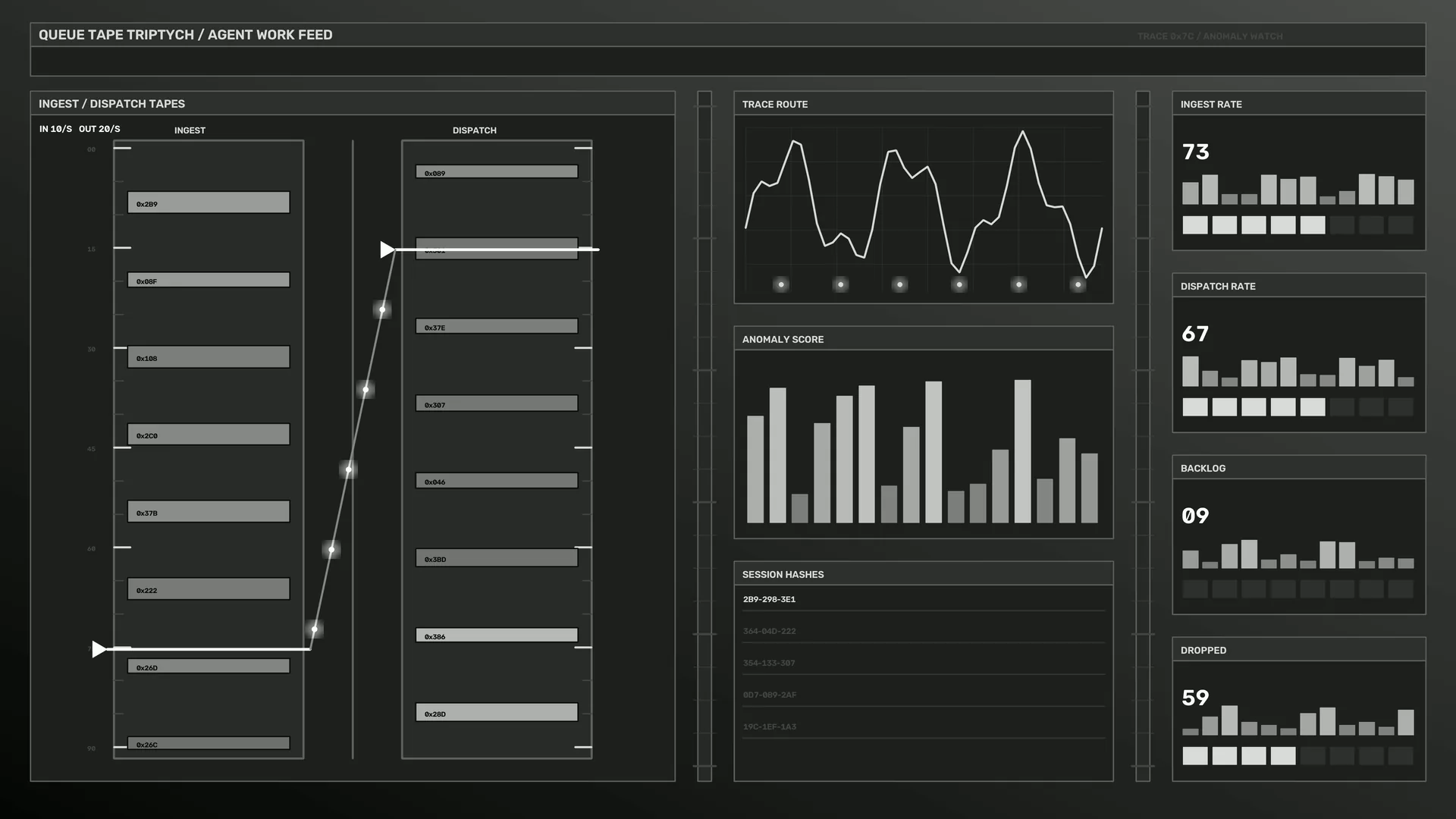 Monochrome data flow dashboard with trace graphs — data dashboard wallpaper at 3840x2160