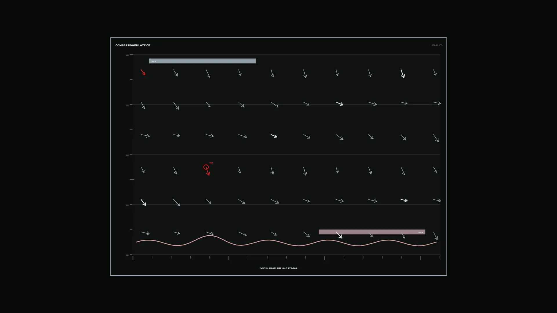 Dark vector field with arrows and waveform — technical diagram wallpaper at 3840x2160