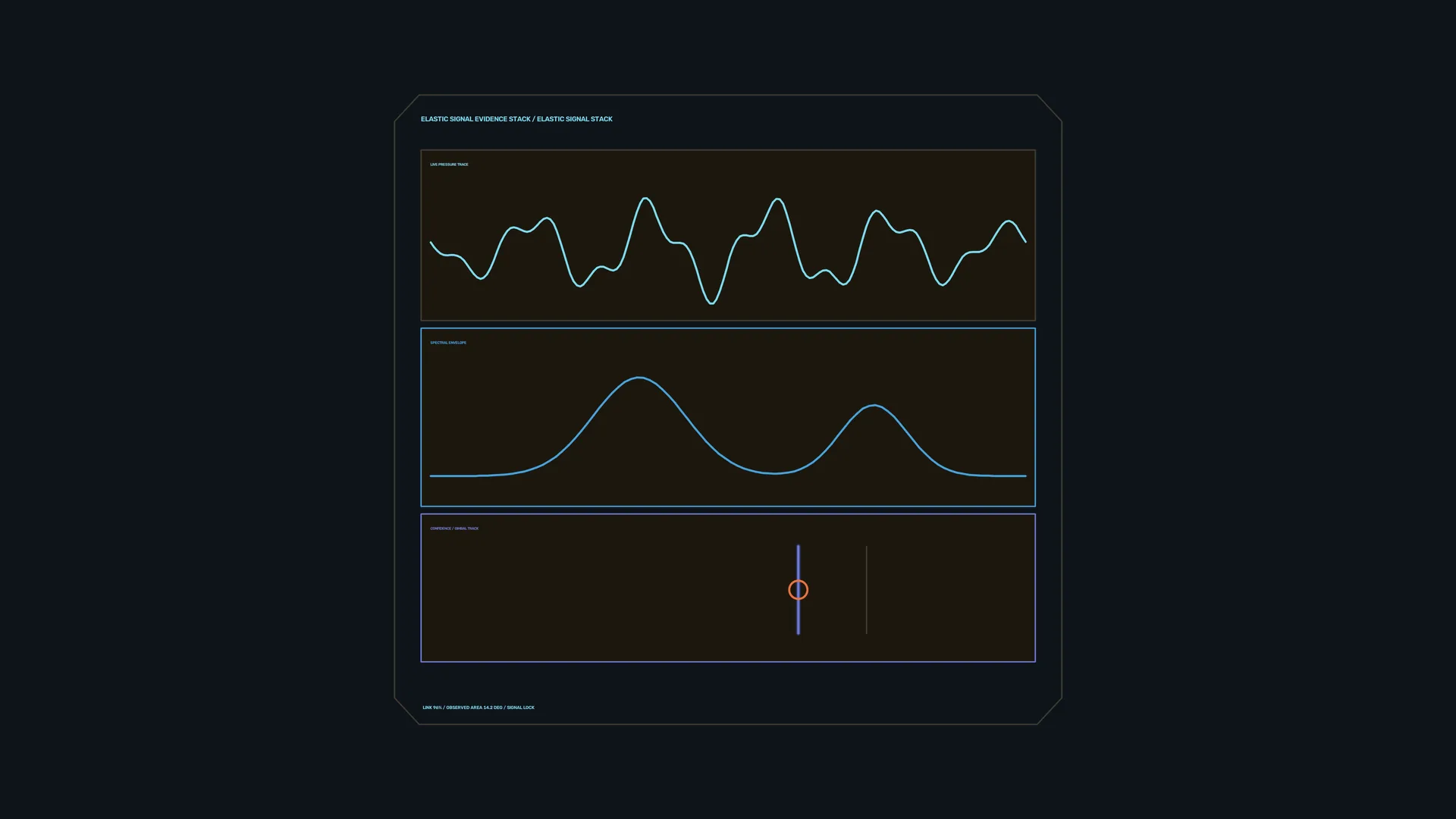 Blue signal graphs on a dark analytical field — signal graphs wallpaper at 3840x2160