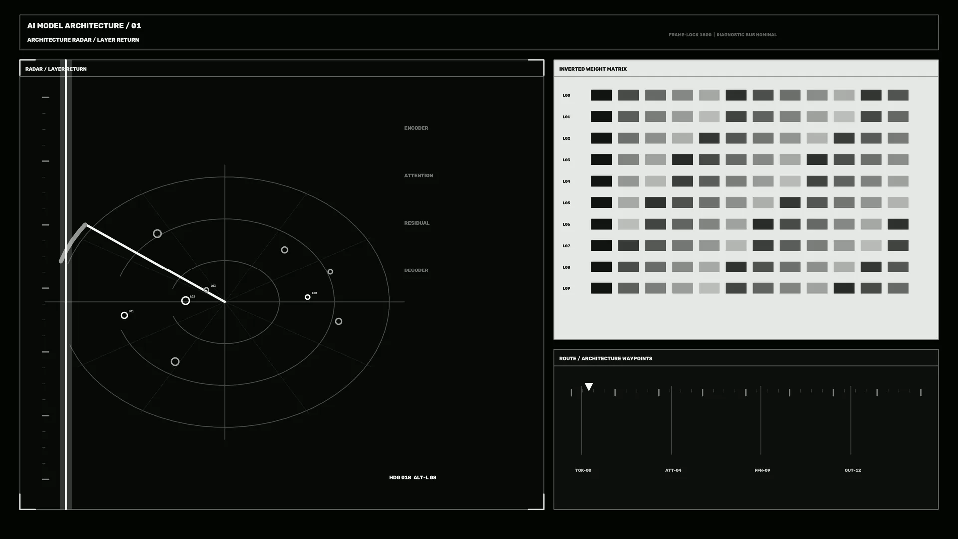 Monochrome radar architecture interface — radar diagram wallpaper at 3840x2160