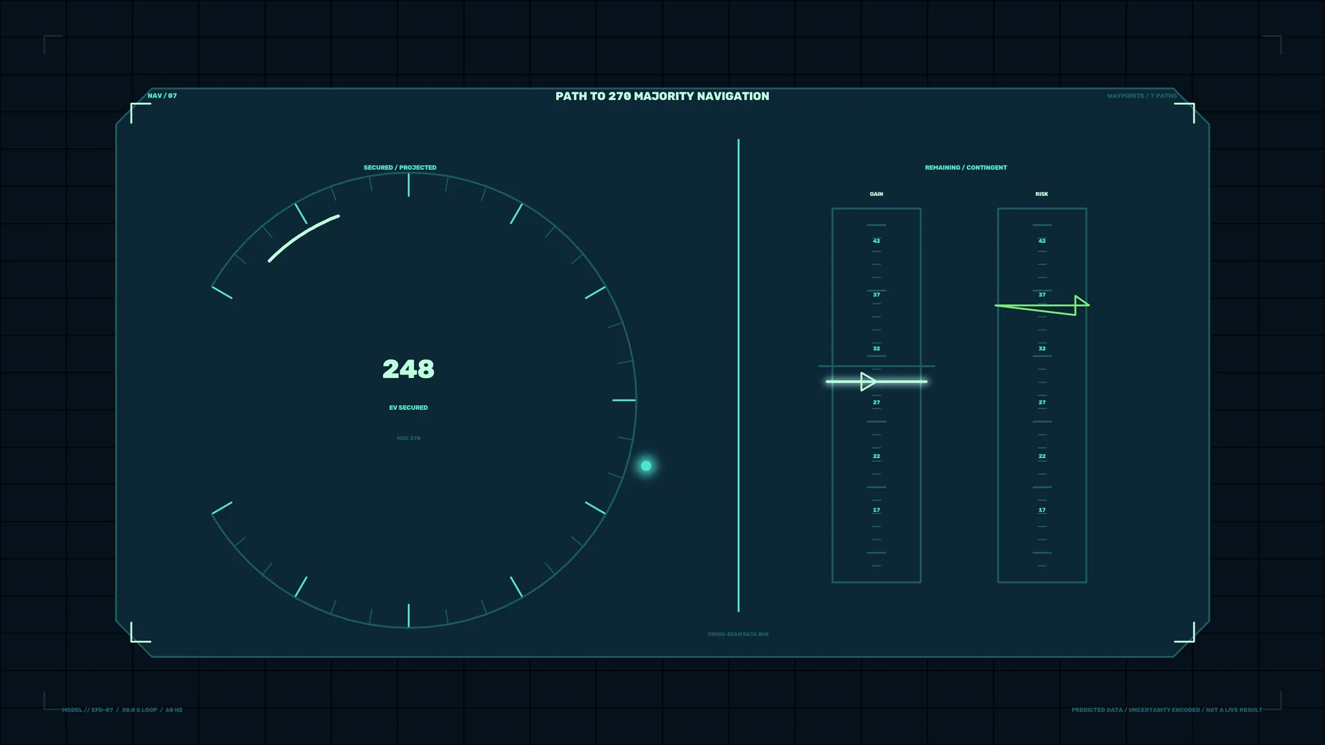 Neon navigation dashboard with circular gauge — navigation dashboard wallpaper at 3840x2160