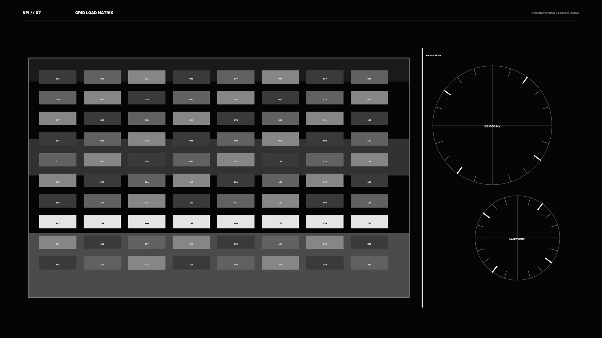 Grid load matrix with phase and vector dials — grid load matrix wallpaper at 3840x2160