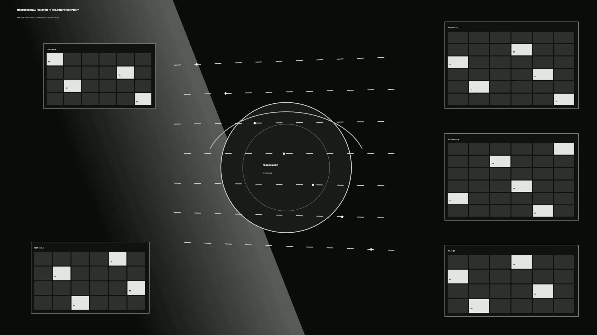 Monochrome Beacon Core Interface with Orbital Rings — beacon wallpaper at 3840x2160