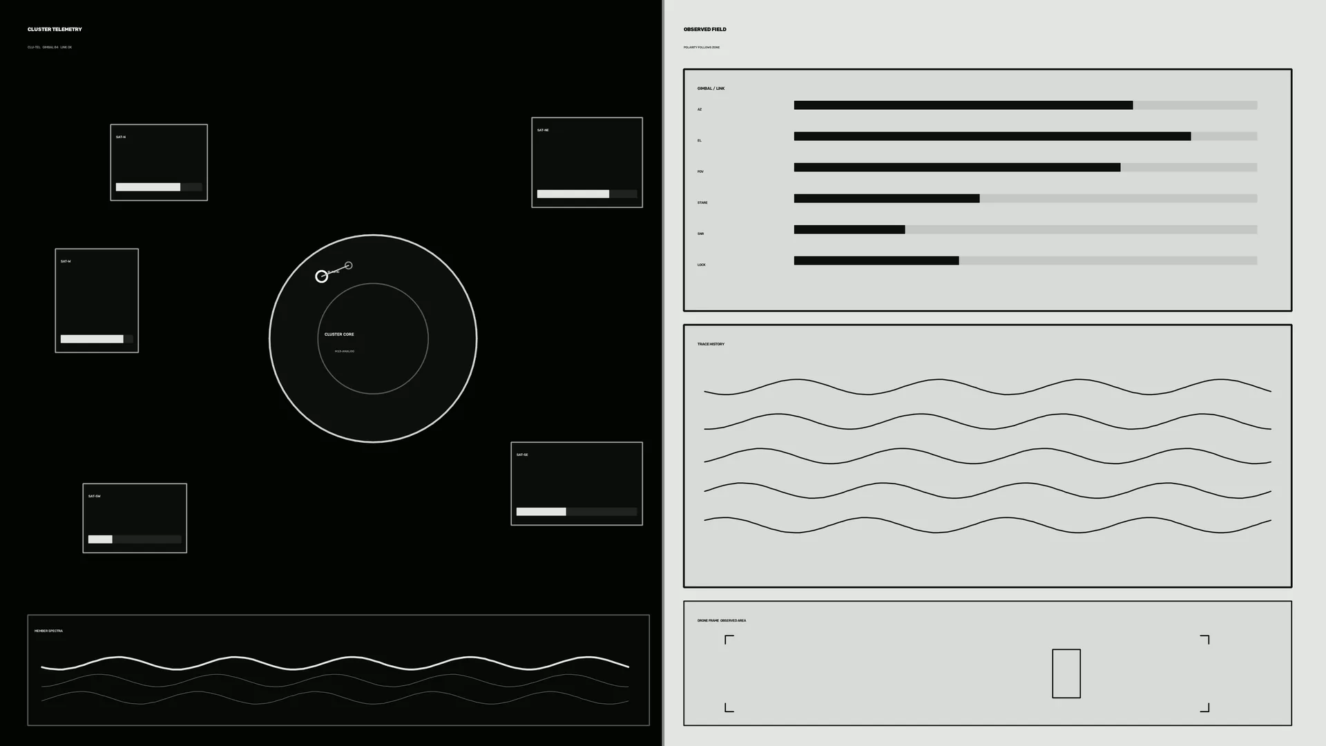 Monochrome telemetry diagram with orbital forms — telemetry wallpaper at 3840x2160