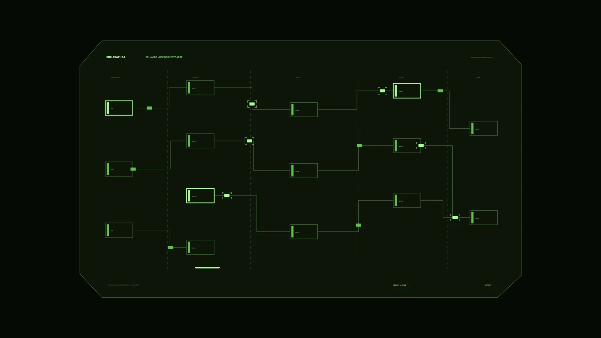 Green node diagram on a dark field — network diagram wallpaper at 3840x2160