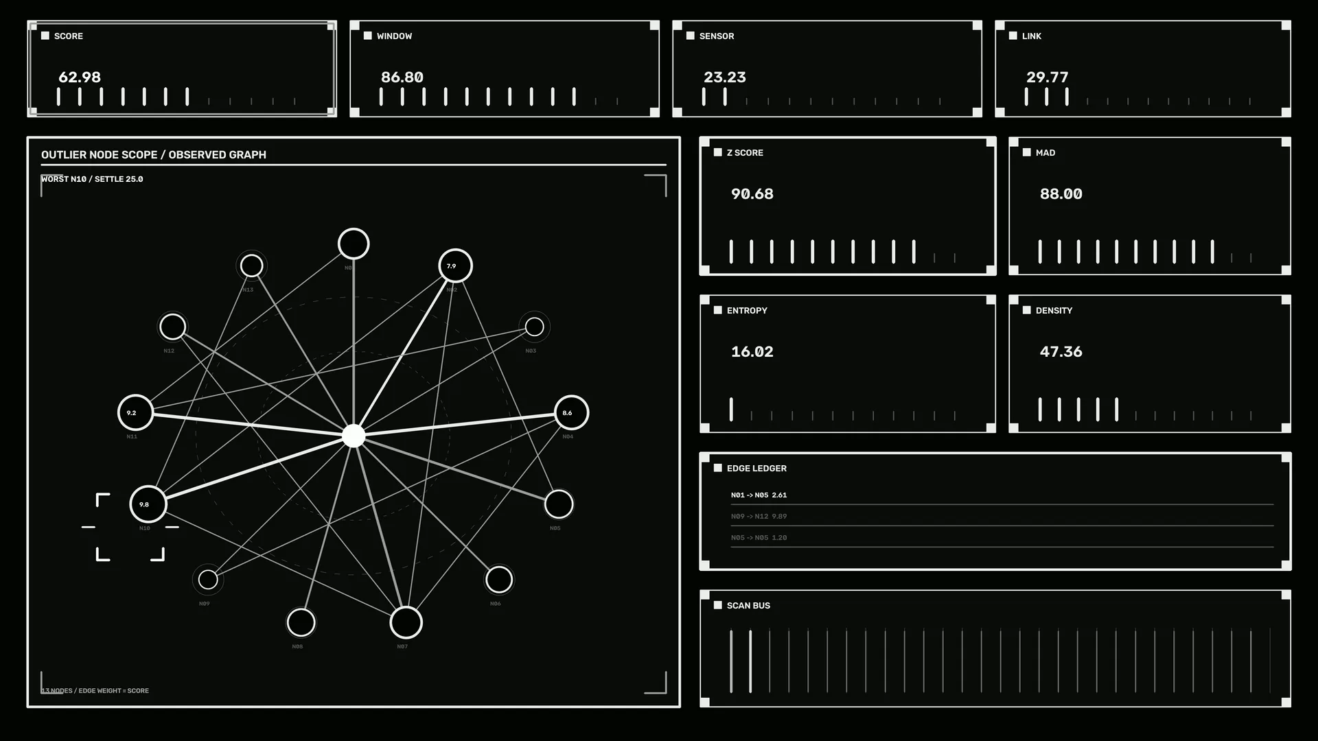 Monochrome network graph and data panels — network graph wallpaper at 3840x2160