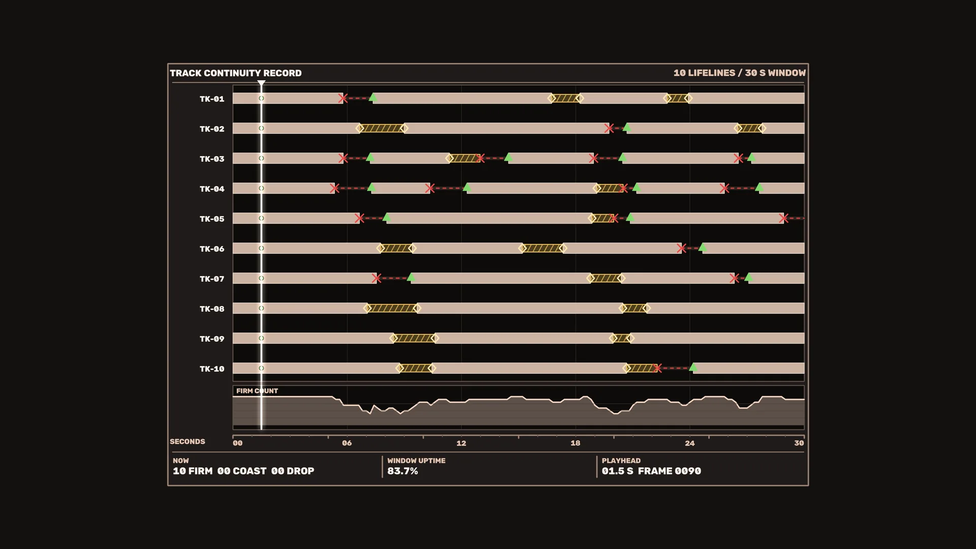 Track continuity diagram in warm technical tones — track continuity wallpaper at 3840x2160
