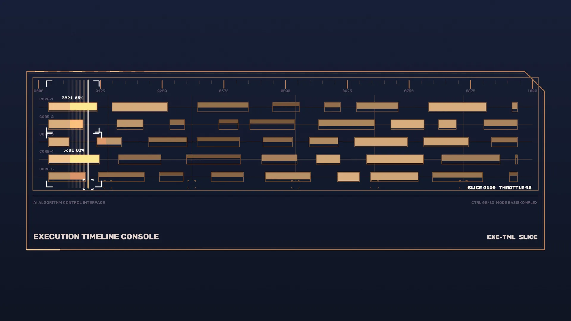 Amber Execution Timeline on a Midnight Grid — execution timeline wallpaper at 3840x2160