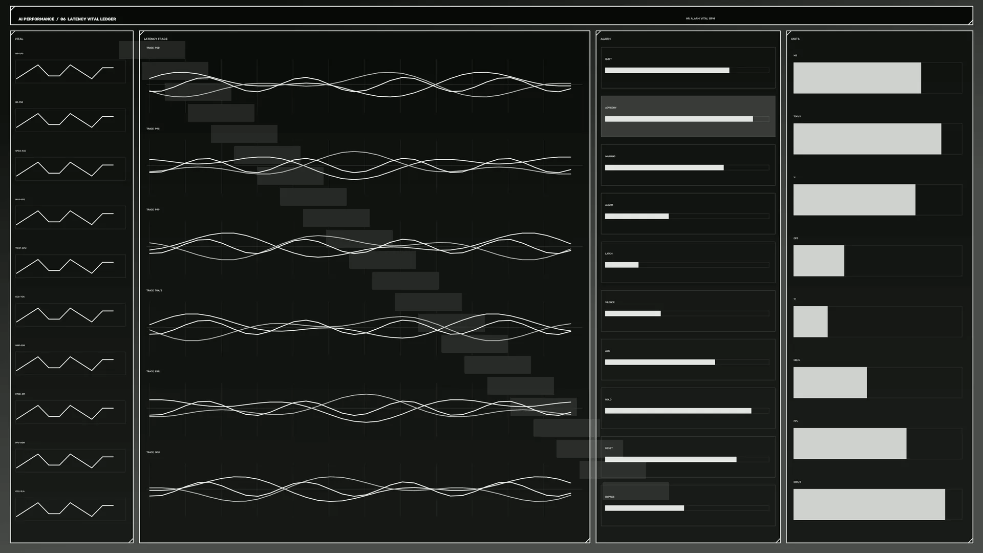 Dark signal dashboard with waveform traces — dashboard wallpaper at 3840x2160
