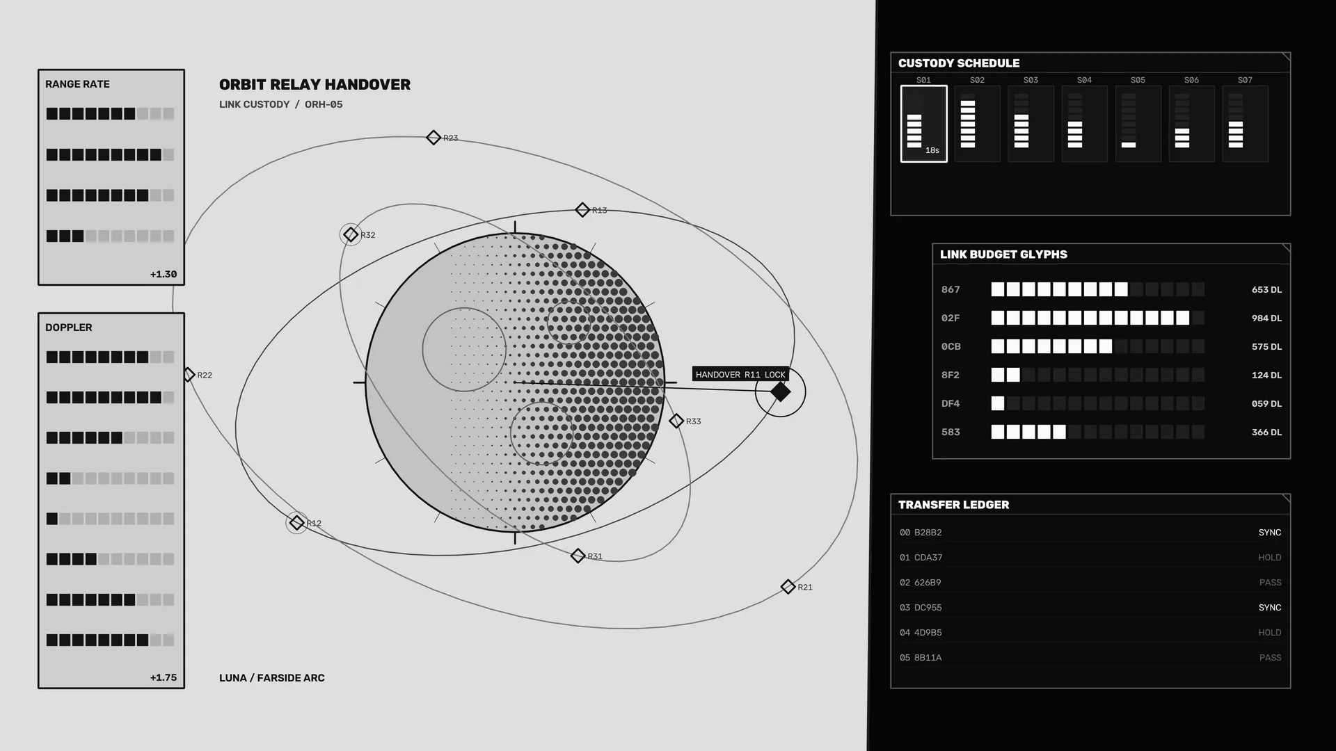 Orbital handover diagram in monochrome geometry — orbital diagram wallpaper at 3840x2160