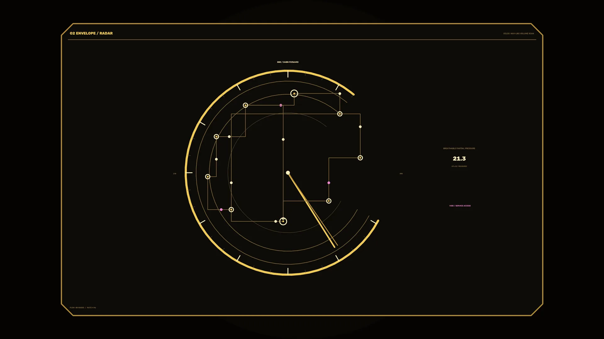 Orbital radar diagram in amber and black — radar diagram wallpaper at 3840x2160