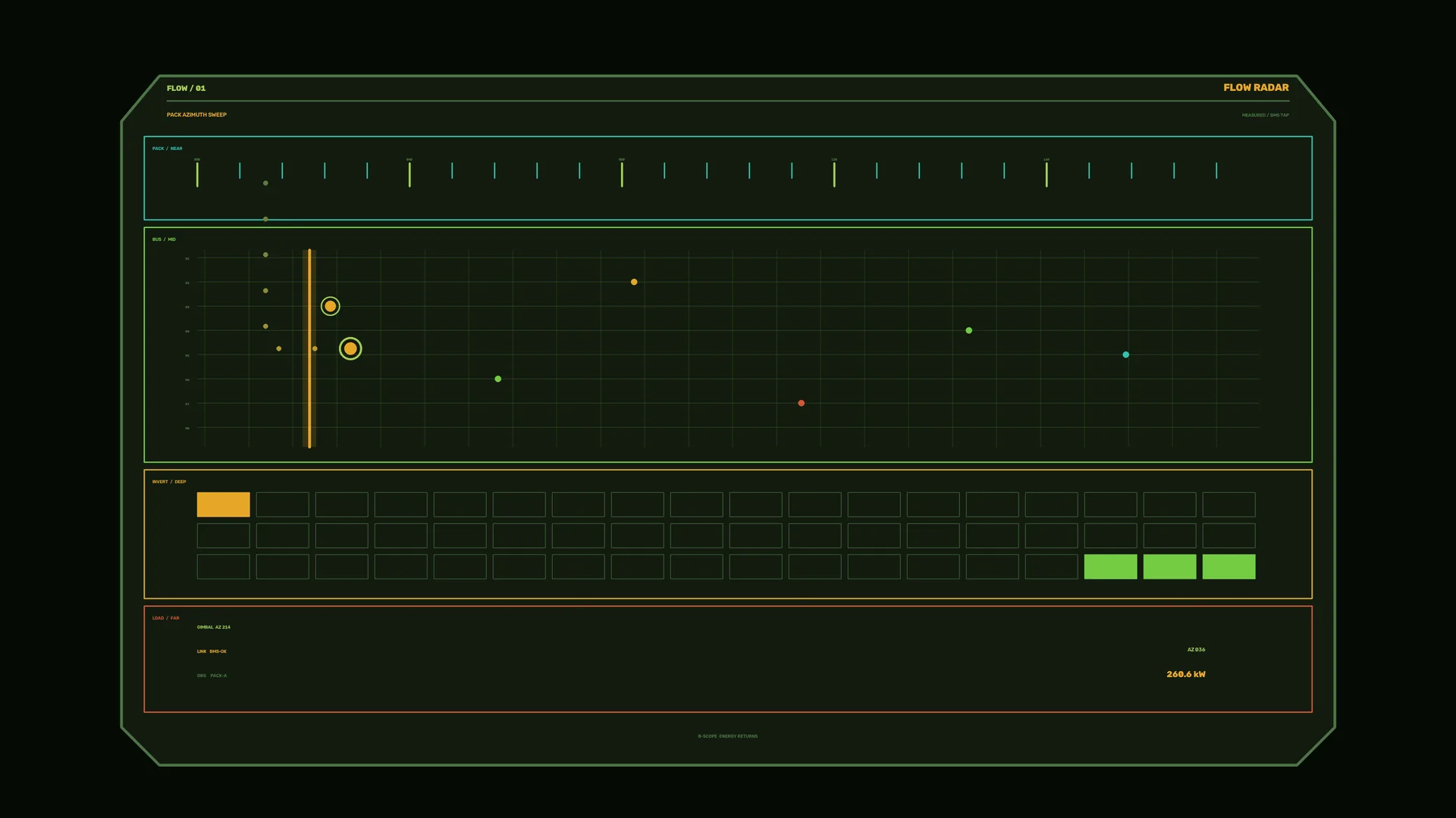 Dark flow radar with luminous data grid — flow radar wallpaper at 3840x2160