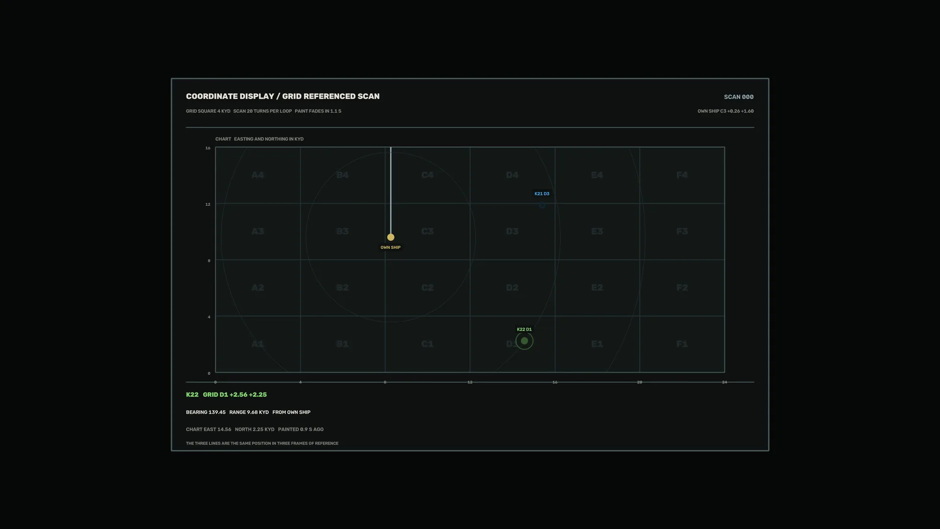Coordinate grid with plotted navigation markers — coordinate grid wallpaper at 3840x2160
