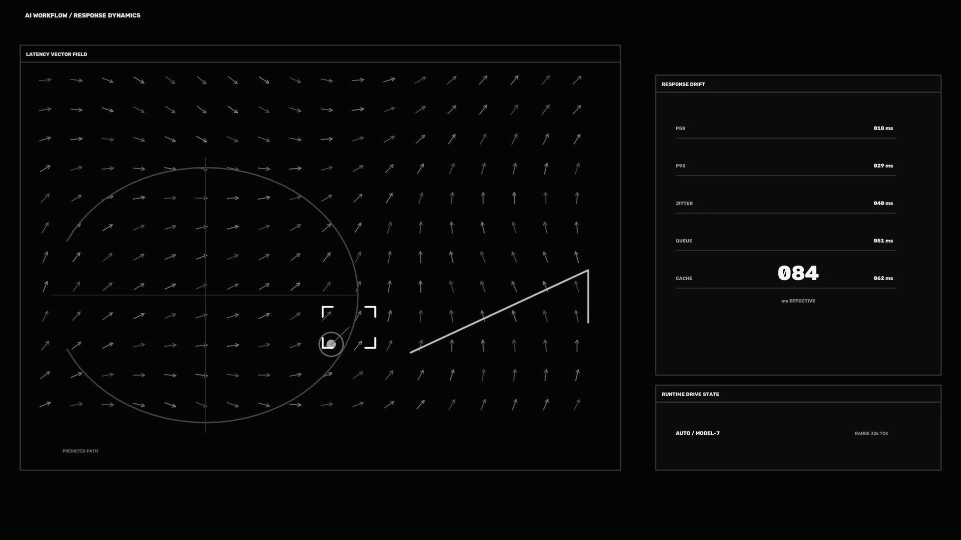 Black Vector Field with Response Dynamics — black wallpaper at 3840x2160
