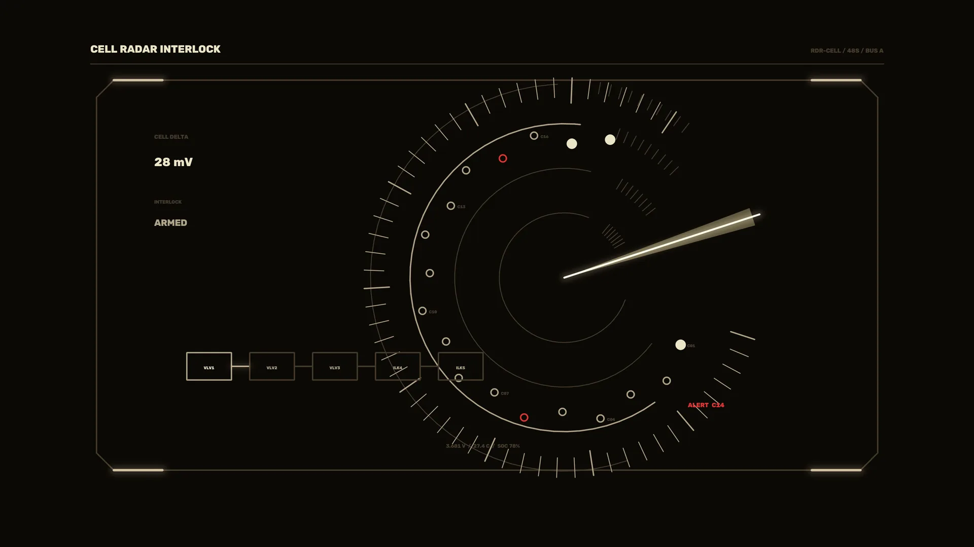 Radar Interlock Diagram in Black and Amber — radar wallpaper at 3840x2160