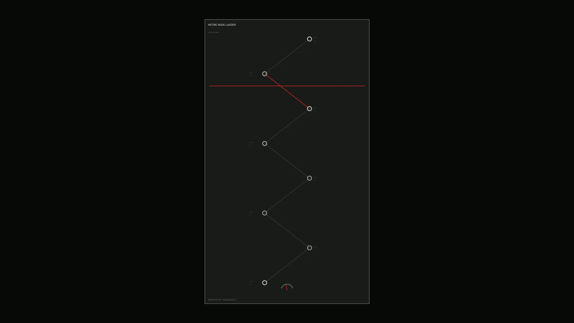 Red Axis and Nodes in a Dark Ladder — node diagram wallpaper at 3840x2160