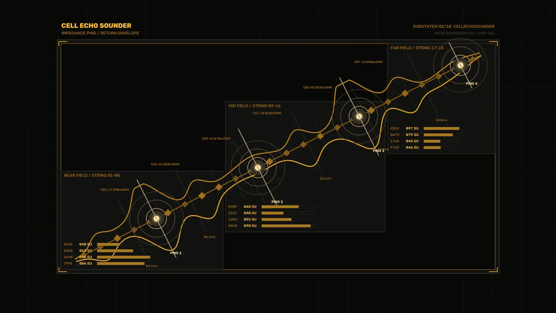 Amber Signal Path on a Black Grid — signal diagram wallpaper at 3840x2160