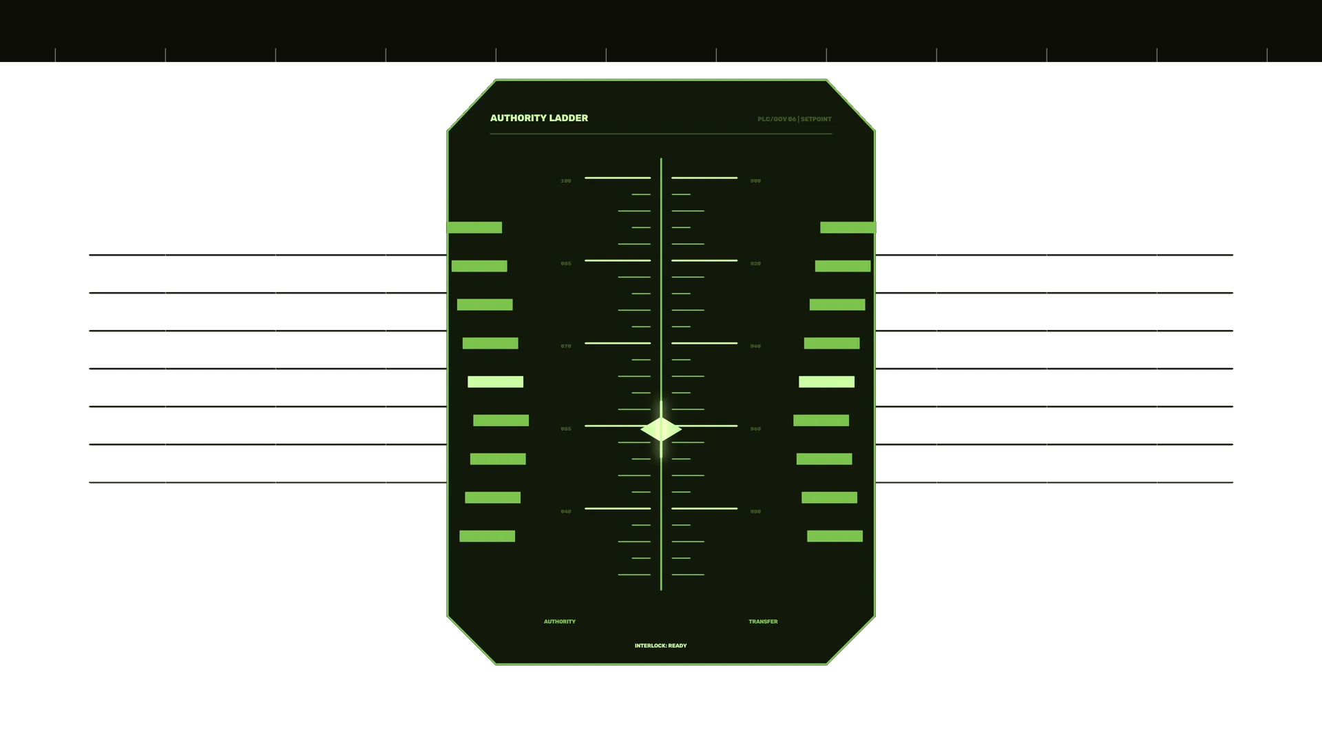 Green authority ladder interface on black — authority ladder wallpaper at 3840x2160