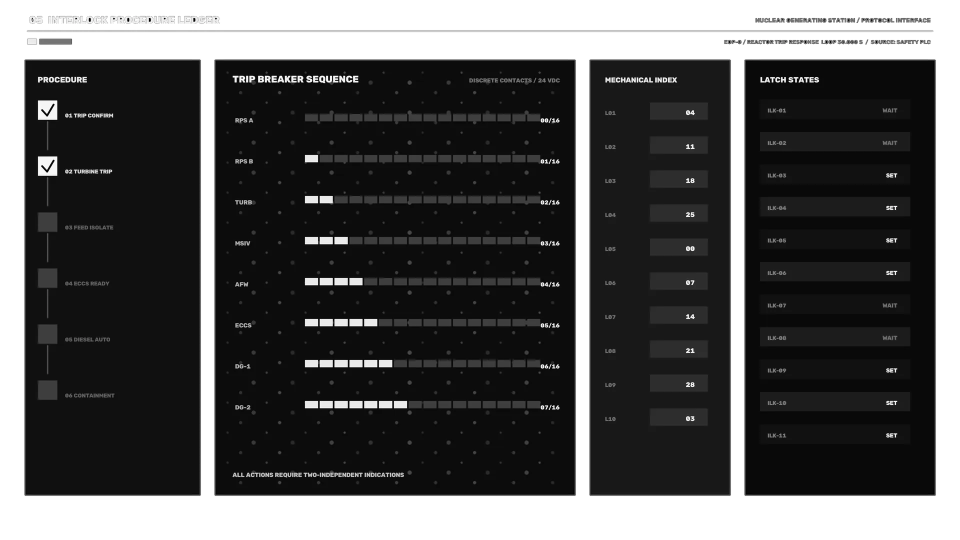 Monochrome Reactor Control Interface Grid — industrial interface wallpaper at 3840x2160