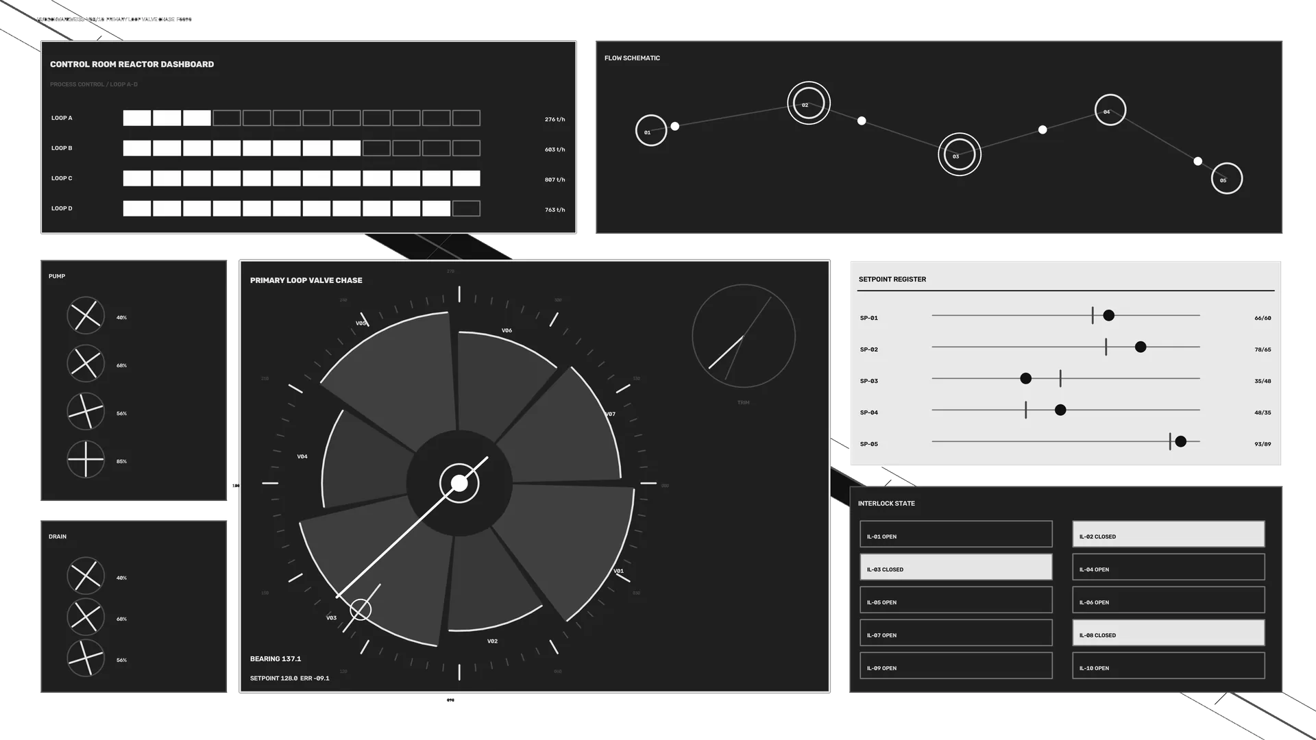 Monochrome reactor control room dashboard — reactor dashboard wallpaper at 3840x2160