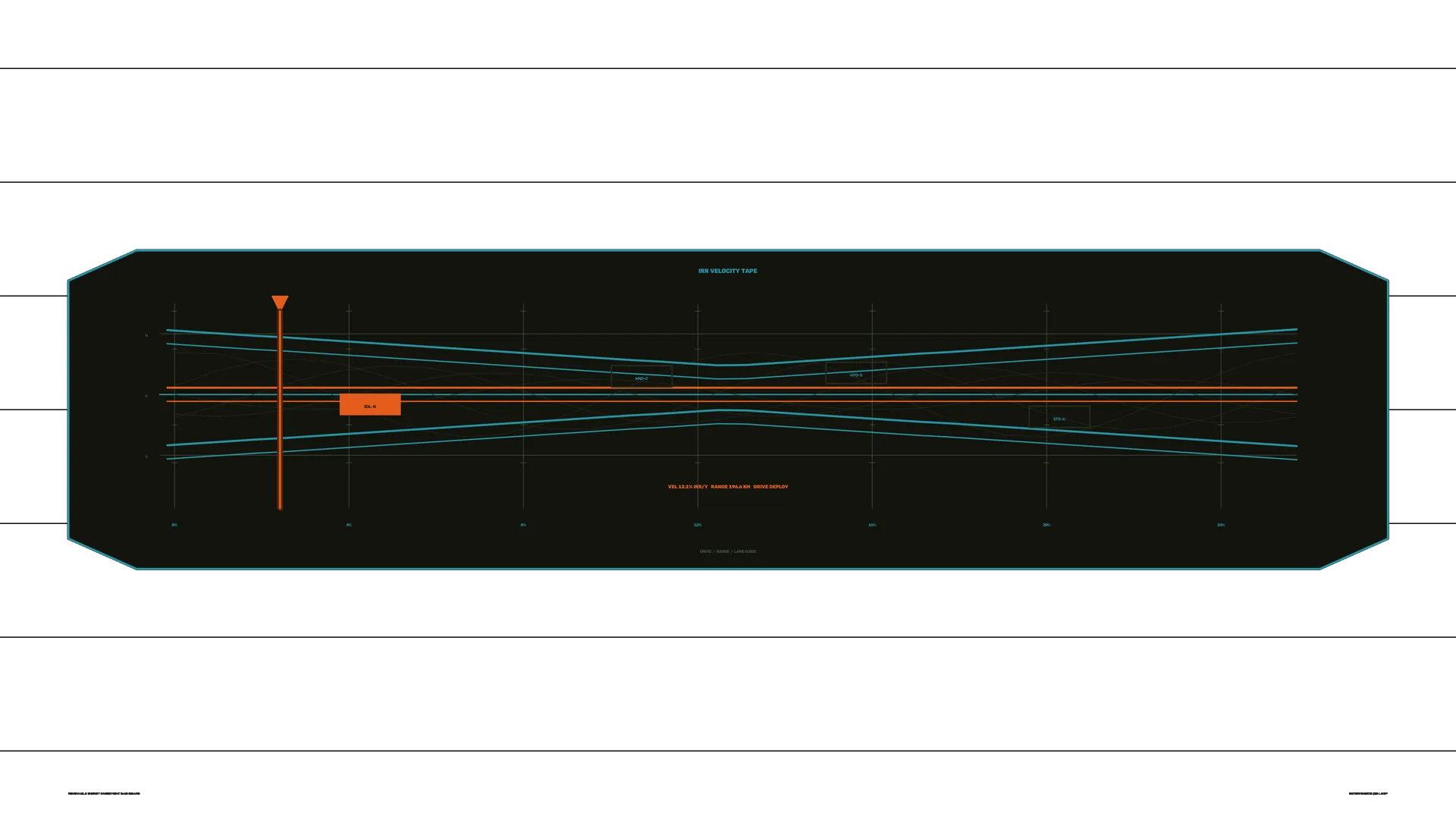 Cyan and Orange Velocity Diagram on Black — velocity diagram wallpaper at 3840x2160