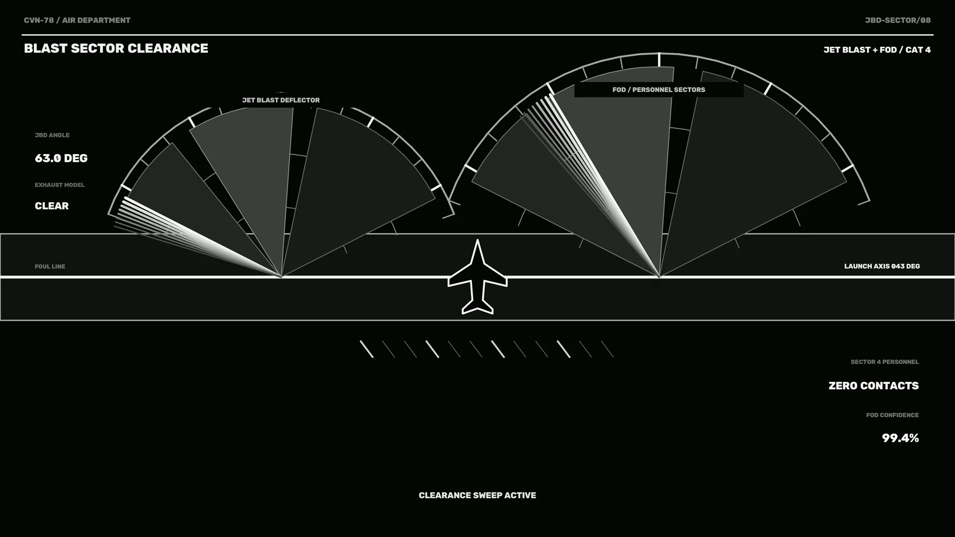 Jet blast clearance diagram in monochrome — jet blast wallpaper at 3840x2160