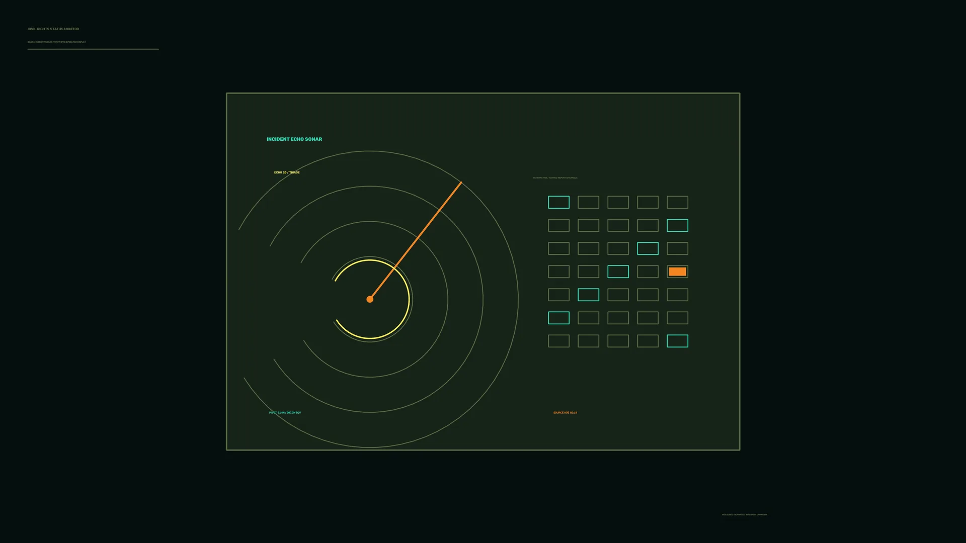 Echo sonar console in concentric green lines — sonar console wallpaper at 3840x2160