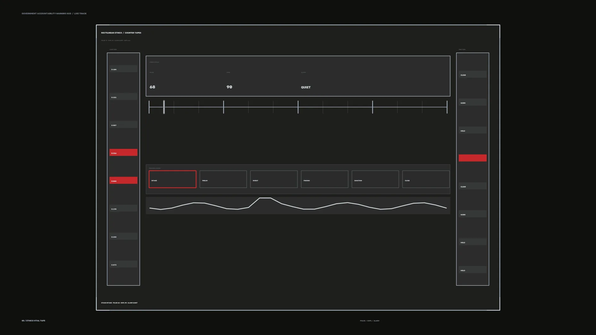 Rectilinear Ethics Interface in Black and Red — interface wallpaper at 3840x2160