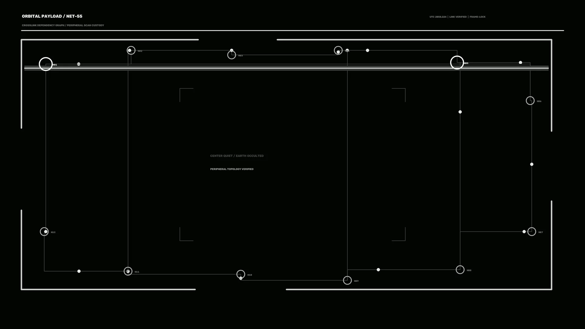 Orbital Payload Diagram in Black and White — orbital diagram wallpaper at 3840x2160