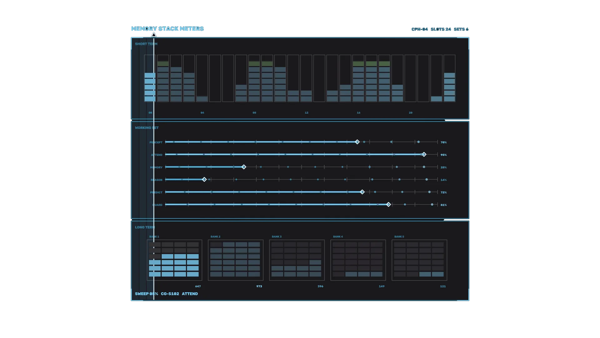 Cyan Memory Dashboard on a Black Field — memory dashboard wallpaper at 3840x2160