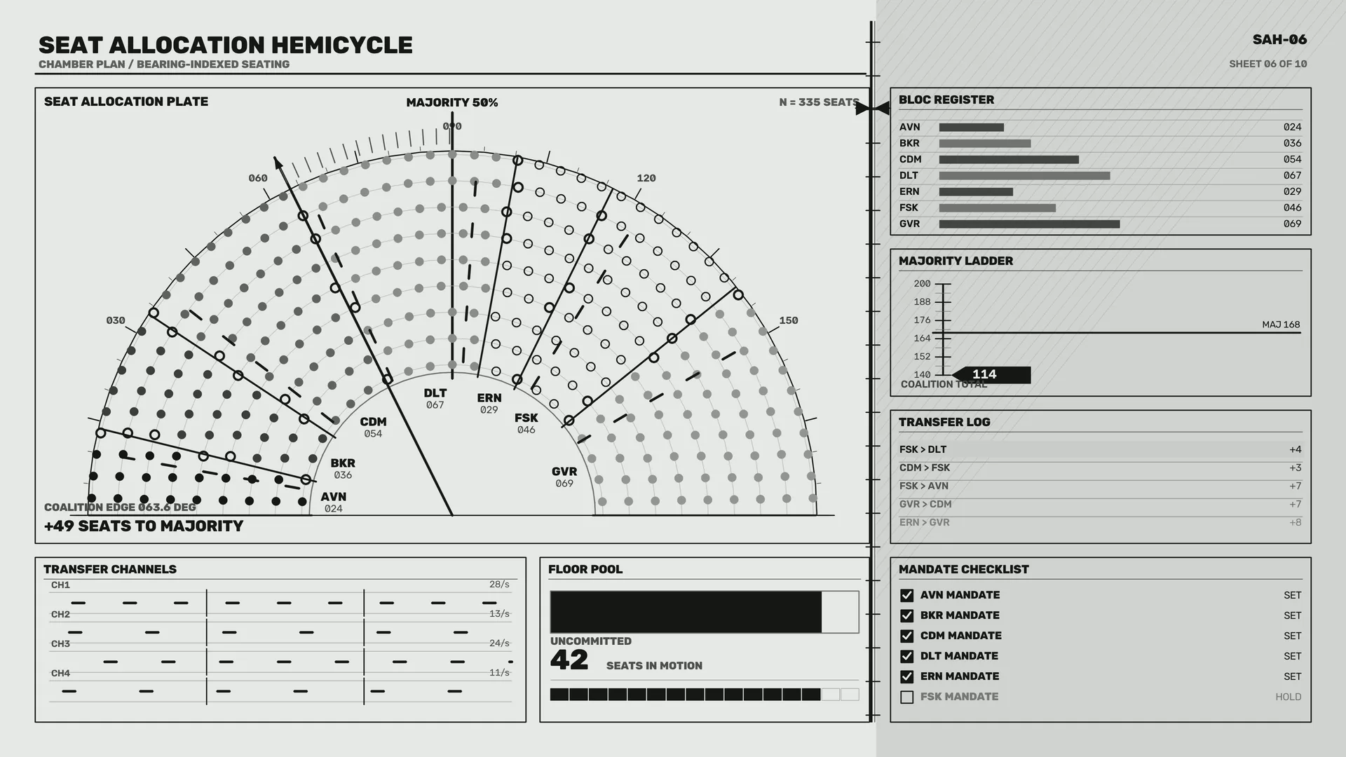 Seat allocation semicircle with election data panels — seat allocation wallpaper at 3840x2160