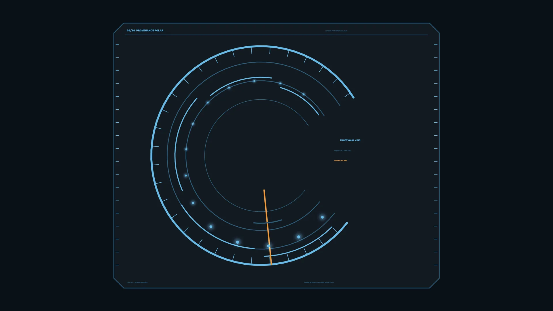 Blue orbital diagram with an amber axis — orbital diagram wallpaper at 3840x2160