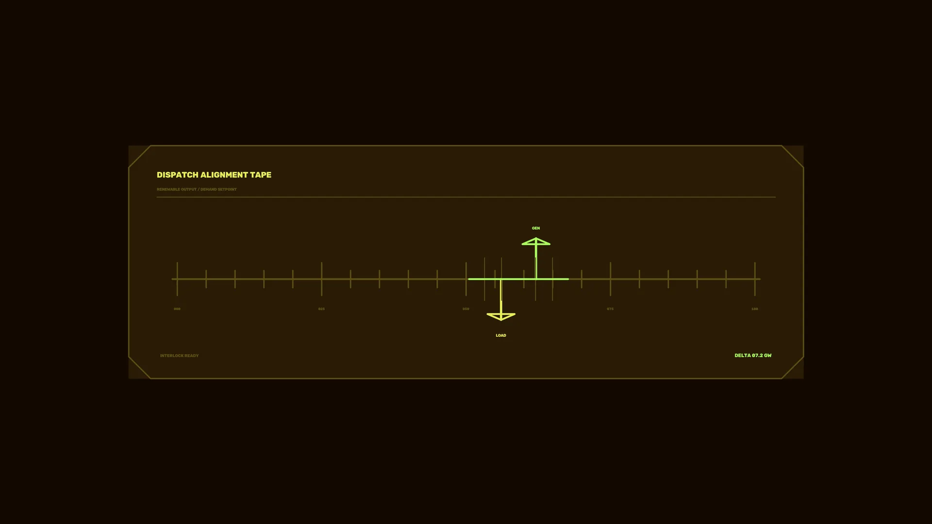 Neon dispatch alignment tape interface — alignment scale wallpaper at 3840x2160