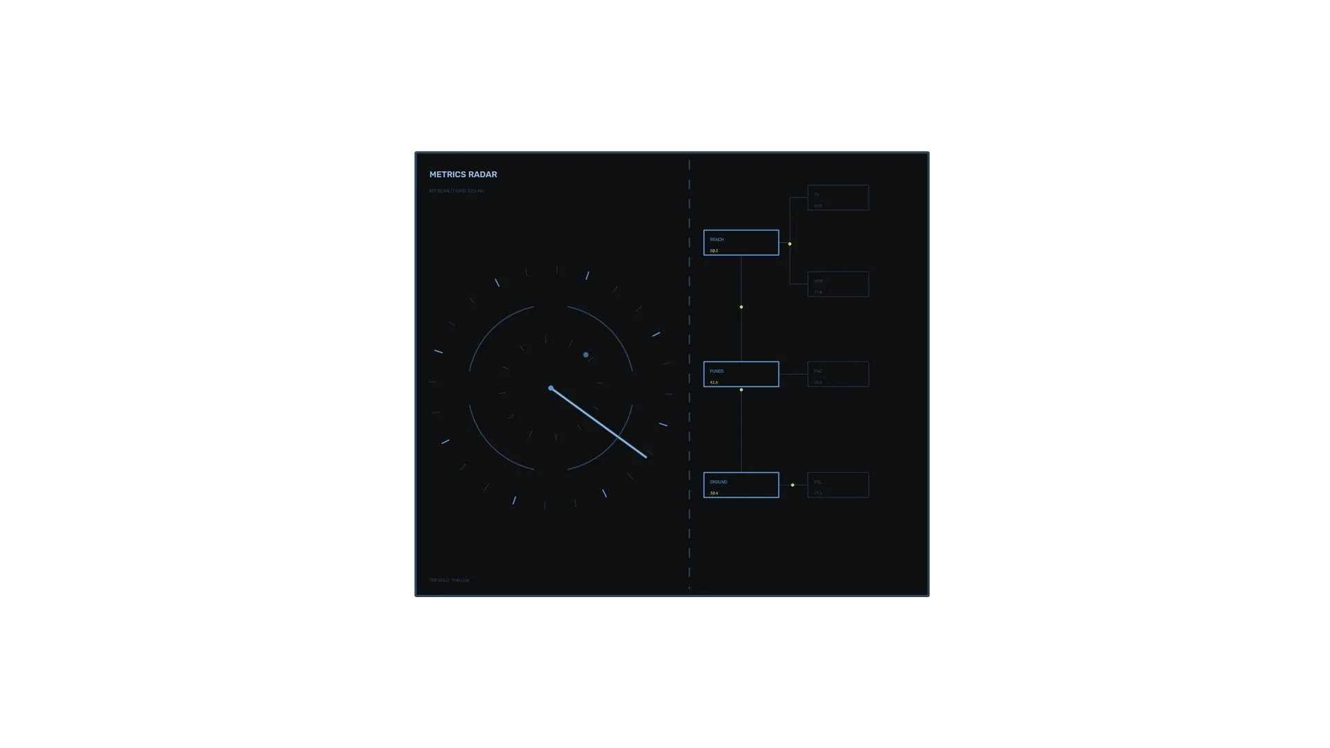 Metrics radar in a blue-black wireframe field — metrics radar wallpaper at 3840x2160