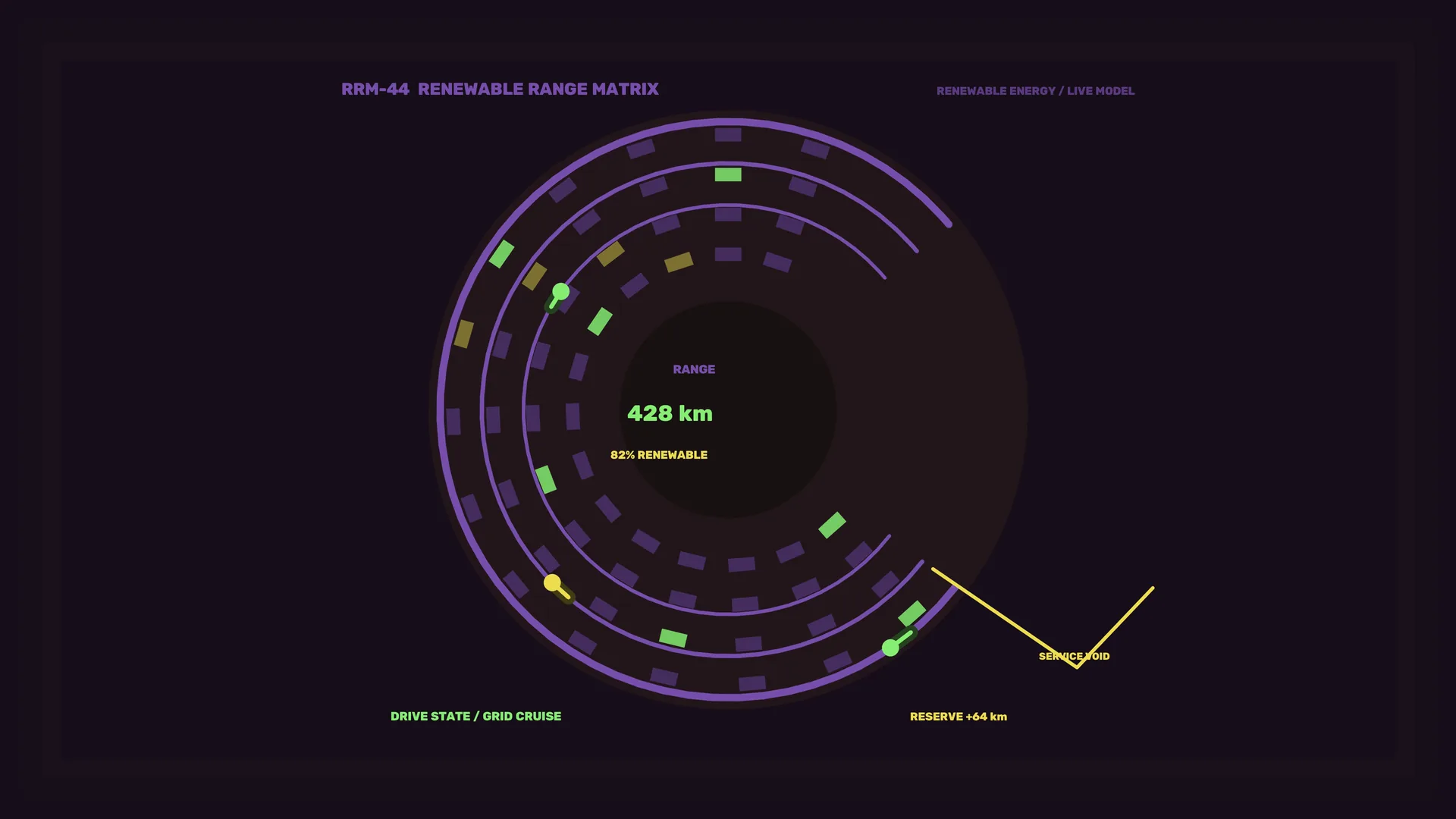 Purple renewable energy range matrix — renewable energy wallpaper at 3840x2160