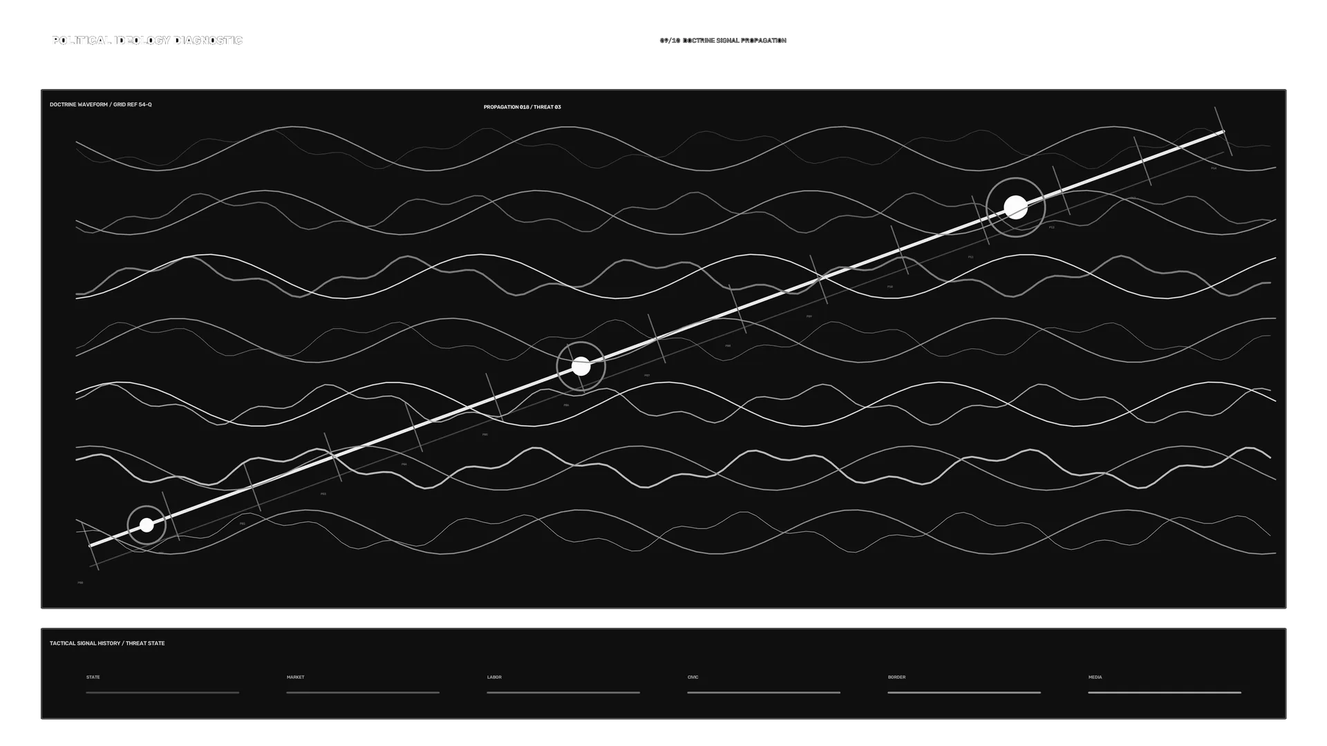 Monochrome Signal Waves and Orbital Markers — waveform wallpaper at 3840x2160