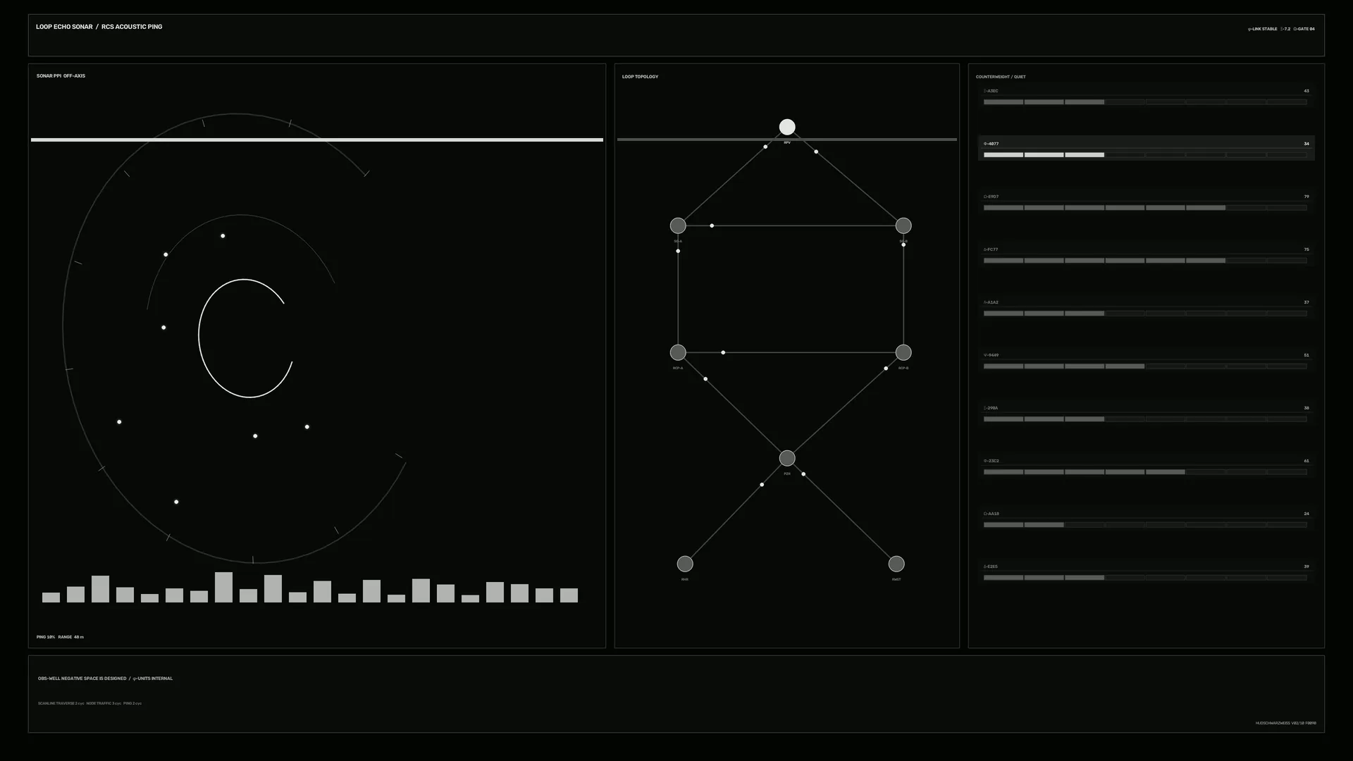 Monochrome sonar diagram with orbital geometry — sonar diagram wallpaper at 3840x2160