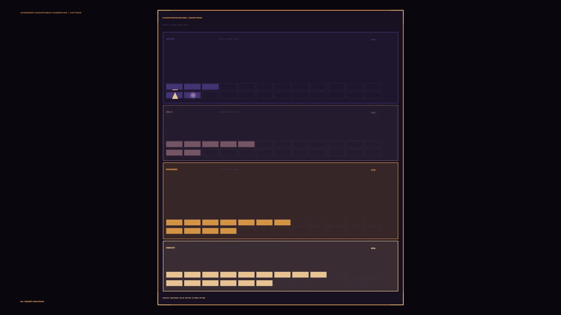 Dark modular dashboard with amber grid accents — dashboard wallpaper at 3840x2160