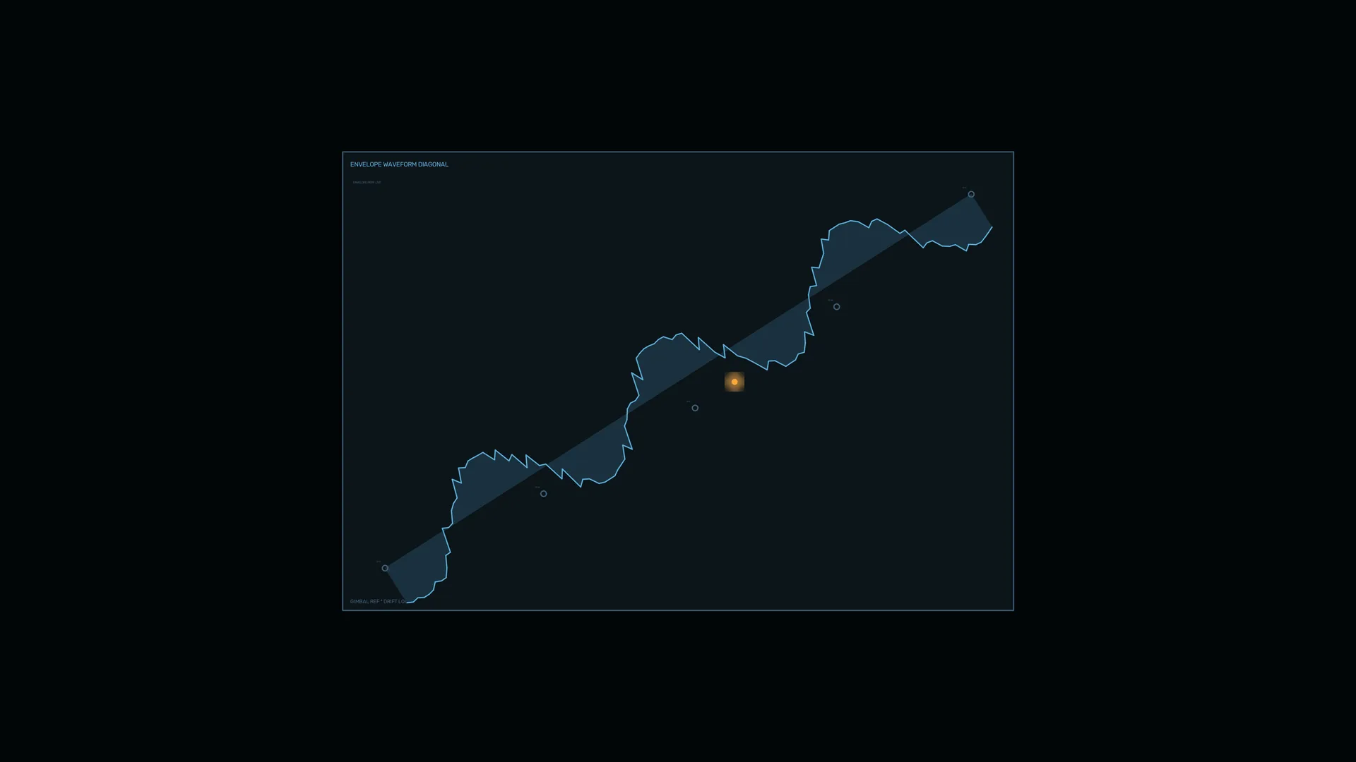 Blue waveform diagonal with amber signal point — waveform wallpaper at 3840x2160